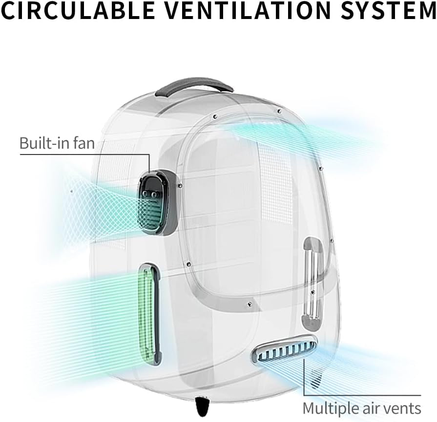 Pet Travel Backpack with Inbuilt Fan & Light 