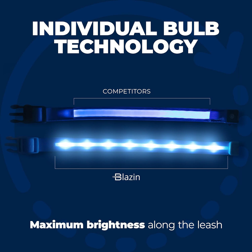The NightGlow™ Ultra-Visibility LED Rechargeable Collar Rechargeable