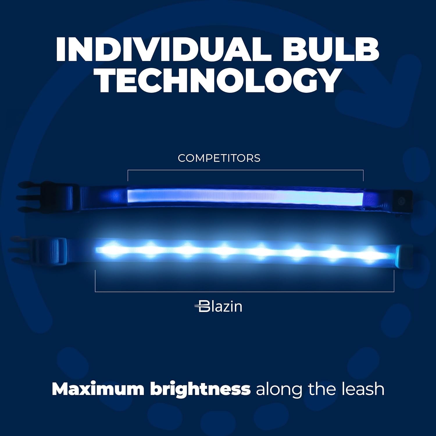 The NightGlow™ Ultra-Visibility LED Rechargeable Collar Rechargeable