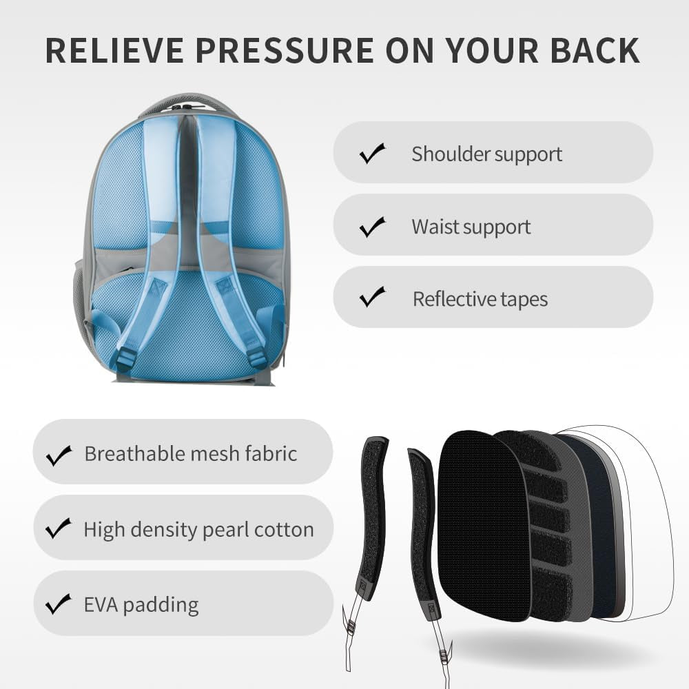 Pet Travel Backpack with Inbuilt Fan & Light 