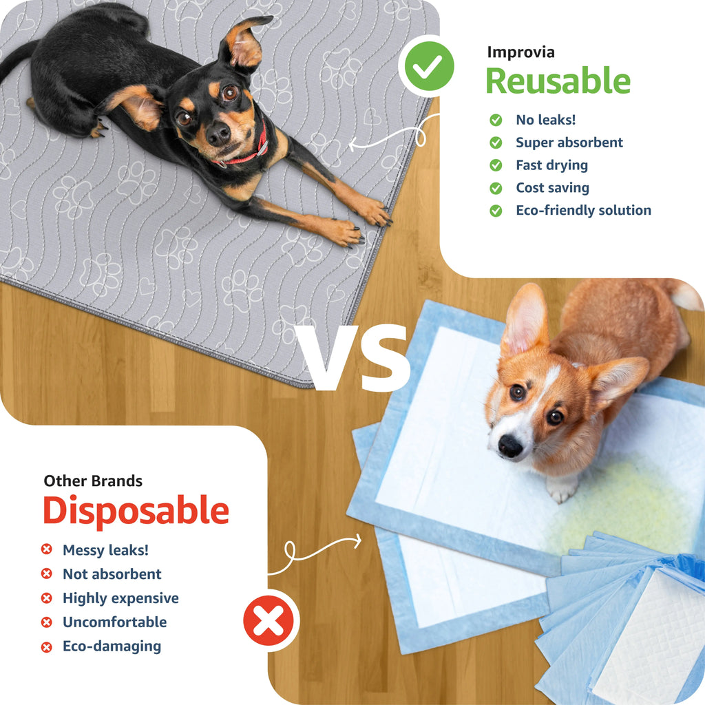 Improvia Reusable Ultra-Absorbent Puppy Pads – Washable Leakproof Dog Training & Whelping Mats